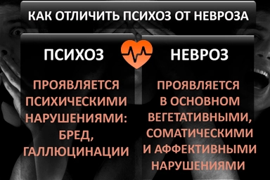 Лечение психоза в Лямбире